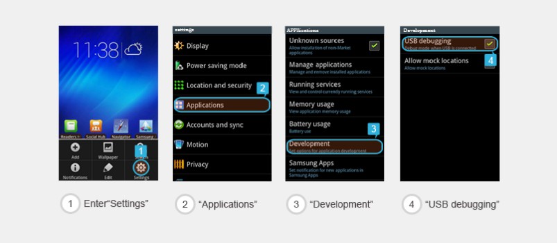 root Android 2.3 and earlier