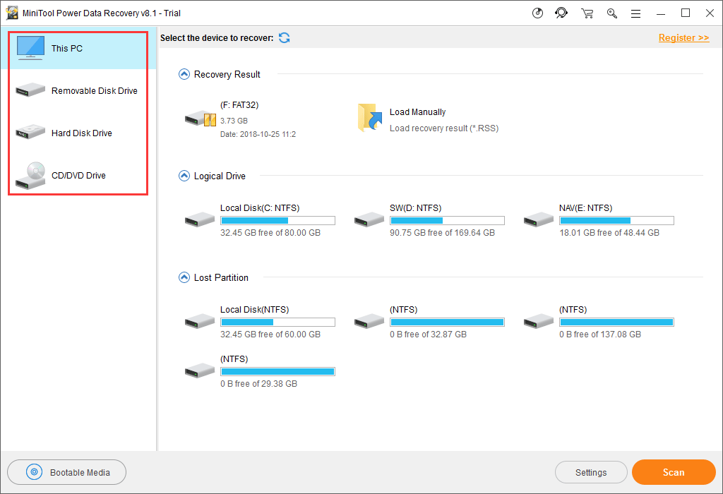 the software four recovery modules
