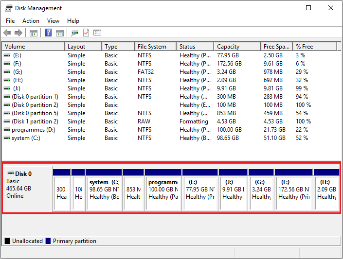 disk partition