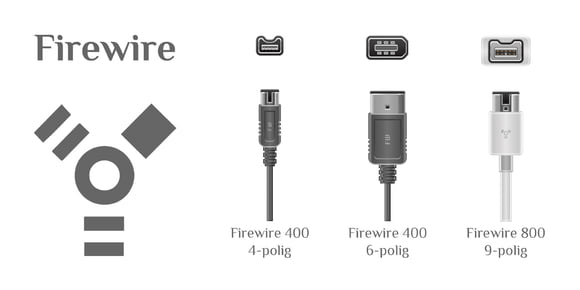 different versions of FireWire