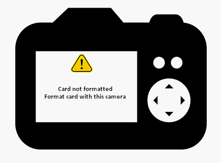card not formatted