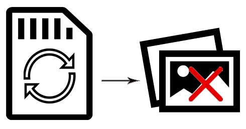 recover deleted photos from SD card