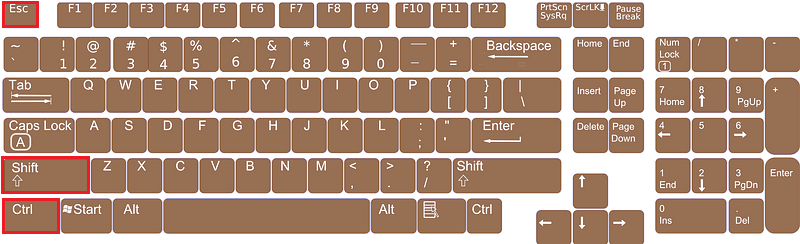 press Ctrl + Shift + Esc keys