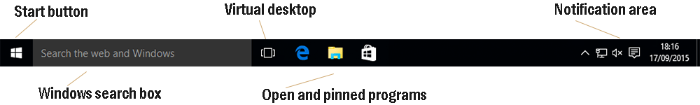 Windows Taskbar overview